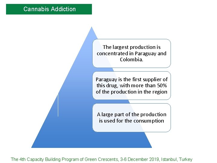 Cannabis Addiction The largest production is concentrated in Paraguay and Colombia. Paraguay is the
