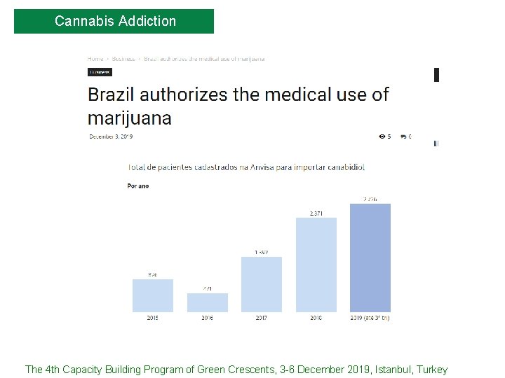 Cannabis Addiction The 4 th Capacity Building Program of Green Crescents, 3 -6 December