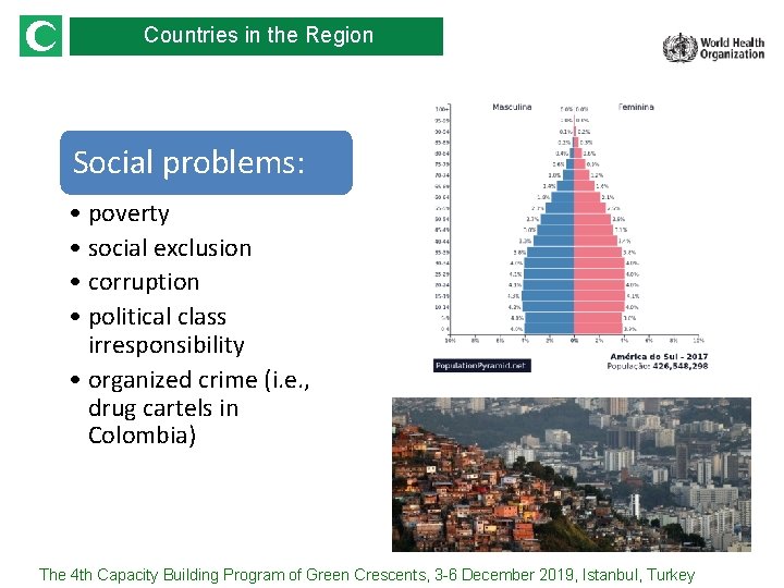 Countries in the Region Social problems: • poverty • social exclusion • corruption •