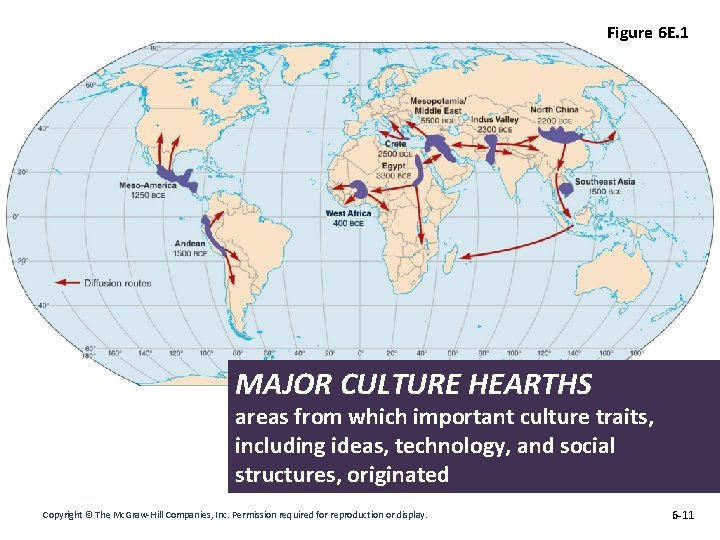 Figure 6 E. 1 MAJOR CULTURE HEARTHS areas from which important culture traits, including