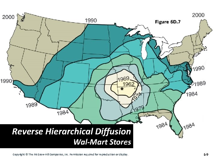 Figure 6 D. 7 Reverse Hierarchical Diffusion Wal-Mart Stores Copyright © The Mc. Graw-Hill