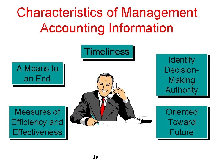 Characteristics of Management Accounting Information Timeliness A Means to an End Identify Decision. Making