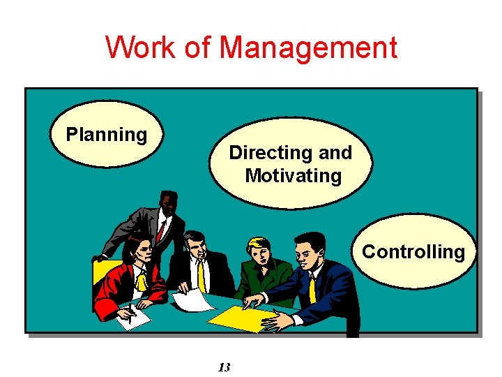 Work of Management Planning Directing and Motivating Controlling 13 