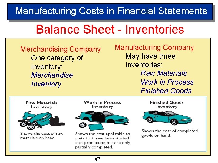 Manufacturing Costs in Financial Statements Balance Sheet - Inventories Merchandising Company One category of