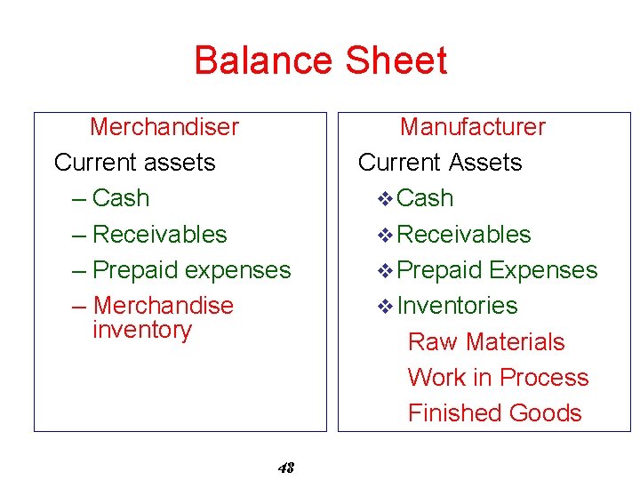 Balance Sheet Merchandiser Current assets – Cash – Receivables – Prepaid expenses – Merchandise