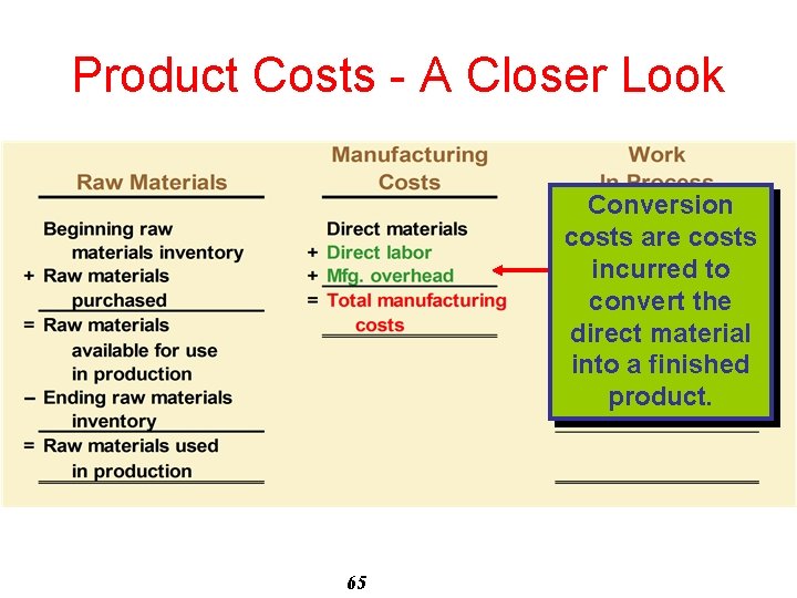 Product Costs - A Closer Look Conversion costs are costs incurred to convert the