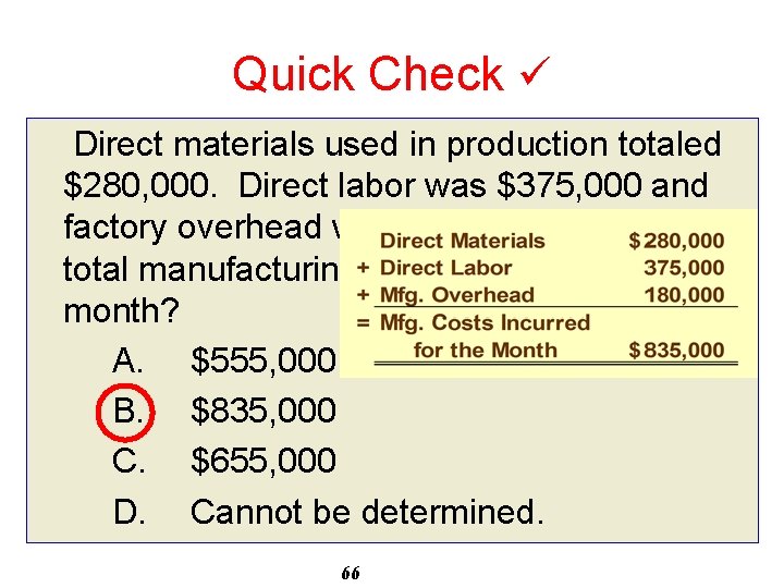 Quick Check Direct materials used in production totaled $280, 000. Direct labor was $375,