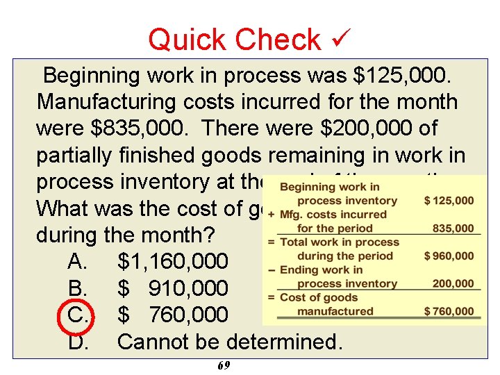 Quick Check Beginning work in process was $125, 000. Manufacturing costs incurred for the