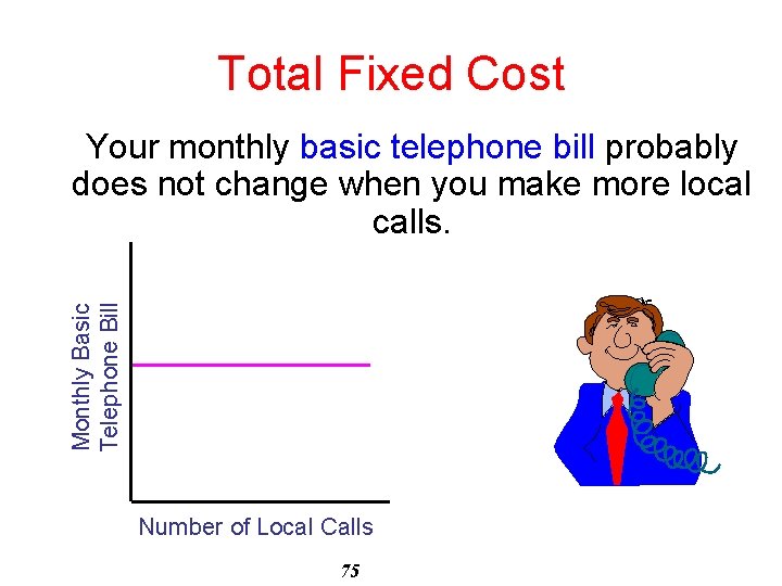 Total Fixed Cost Monthly Basic Telephone Bill Your monthly basic telephone bill probably does