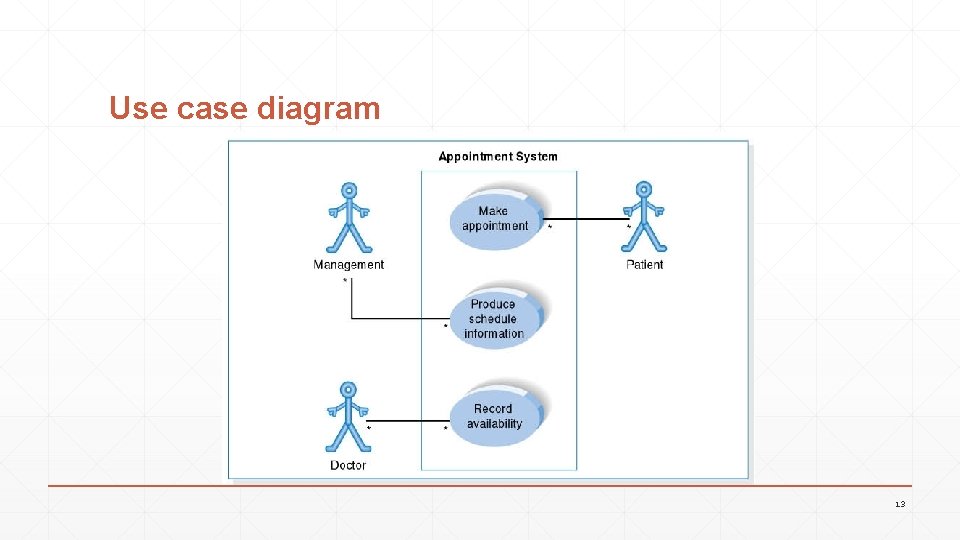 Use case diagram 13 