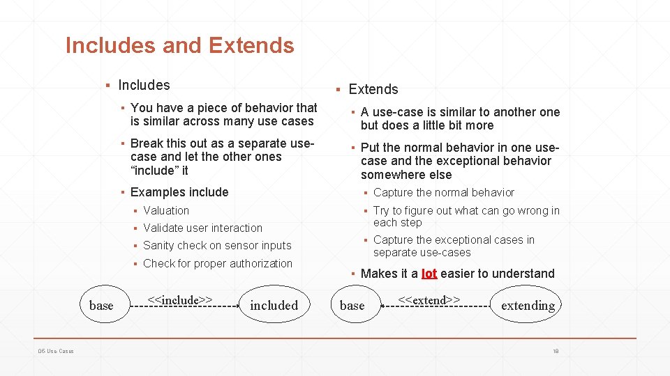 Includes and Extends ▪ Includes ▪ Extends ▪ You have a piece of behavior