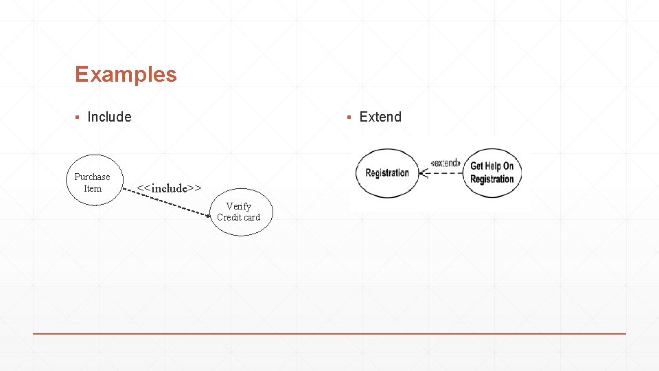 Examples ▪ Include Purchase Item ▪ Extend <<include>> Verify Credit card 