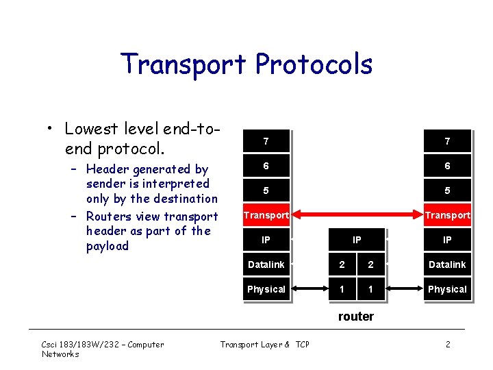 Transport Protocols • Lowest level end-toend protocol. – Header generated by sender is interpreted