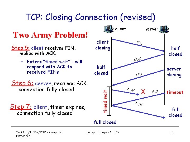 TCP: Closing Connection (revised) Two Army Problem! Step 5: client receives FIN, replies with