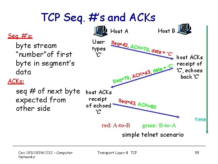 TCP Seq. #’s and ACKs Seq. #’s: byte stream “number”of first byte in segment’s