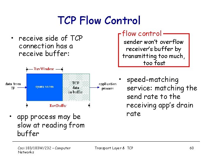 TCP Flow Control • receive side of TCP connection has a receive buffer: •