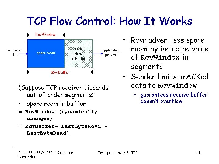 TCP Flow Control: How It Works (Suppose TCP receiver discards out-of-order segments) • spare