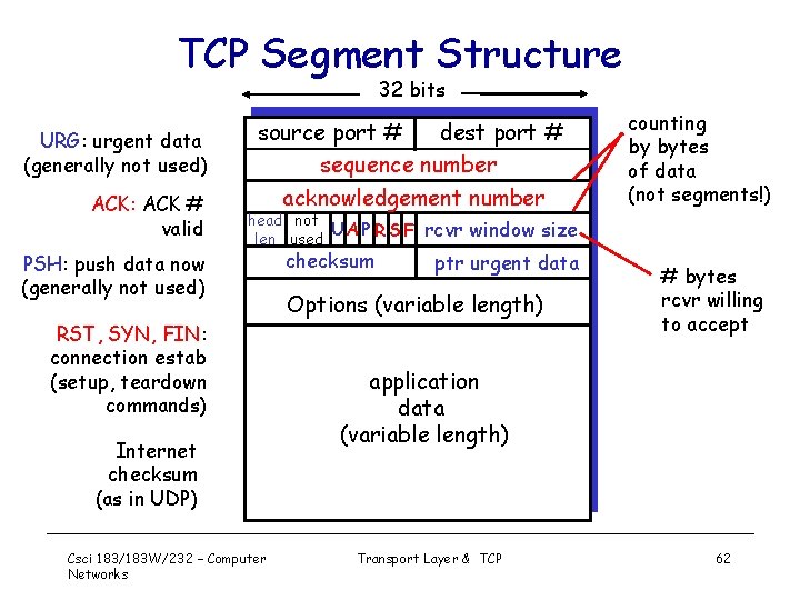 TCP Segment Structure 32 bits URG: urgent data (generally not used) ACK: ACK #