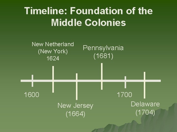 Timeline: Foundation of the Middle Colonies New Netherland (New York) 1624 Pennsylvania (1681) 1600