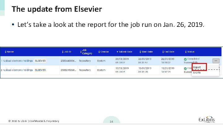 The update from Elsevier • Let’s take a look at the report for the