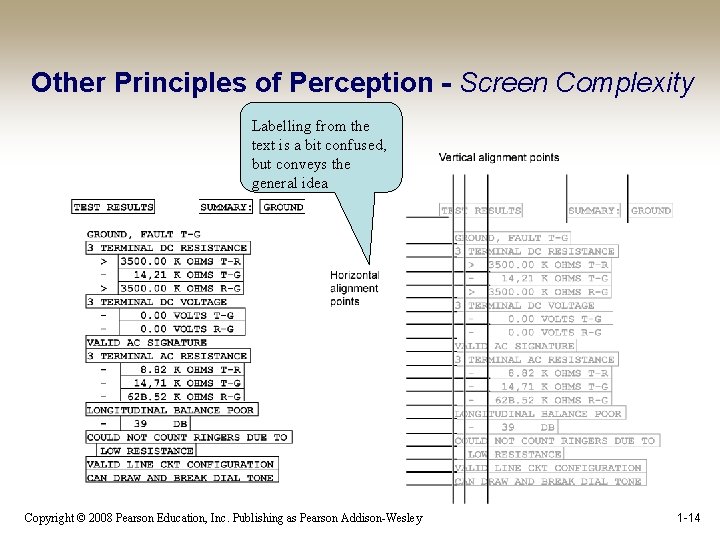 Other Principles of Perception - Screen Complexity Labelling from the text is a bit