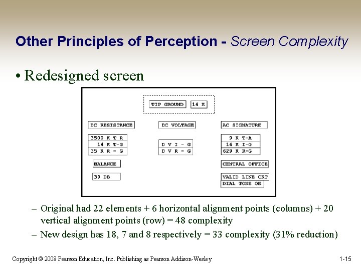 Other Principles of Perception - Screen Complexity • Redesigned screen – Original had 22