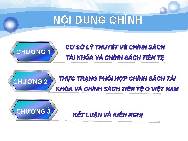 NỘI DUNG CHÍNH CHƯƠNG 1 CHƯƠNG 2 CƠ SỞ LÝ THUYẾT VỀ CHÍNH SÁCH