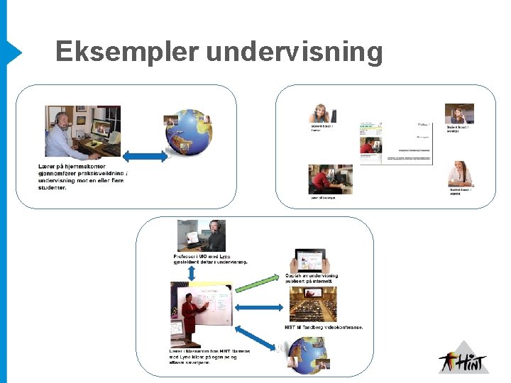 Eksempler undervisning 