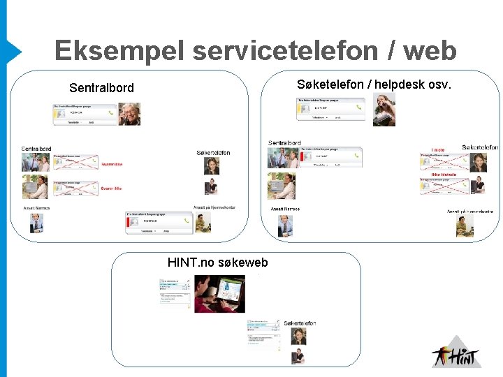 Eksempel servicetelefon / web Søketelefon / helpdesk osv. Sentralbord HINT. no søkeweb 