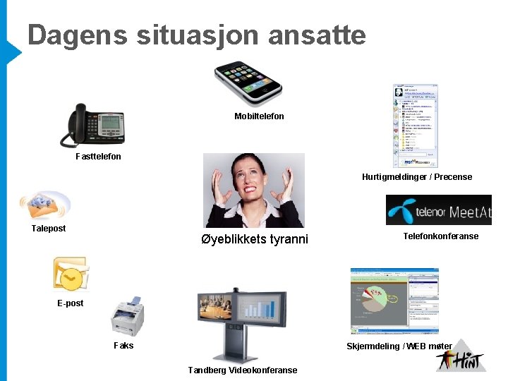 Dagens situasjon ansatte Mobiltelefon Fasttelefon Hurtigmeldinger / Precense Talepost Øyeblikkets tyranni Telefonkonferanse E-post Faks