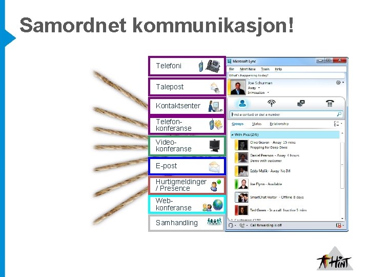 Samordnet kommunikasjon! Telefoni Talepost Kontaktsenter Telefonkonferanse Videokonferanse E-post Hurtigmeldinger / Presence Webkonferanse Samhandling 