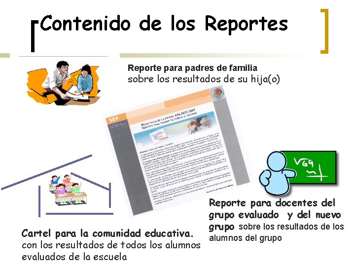 Contenido de los Reporte para padres de familia sobre los resultados de su hija(o)