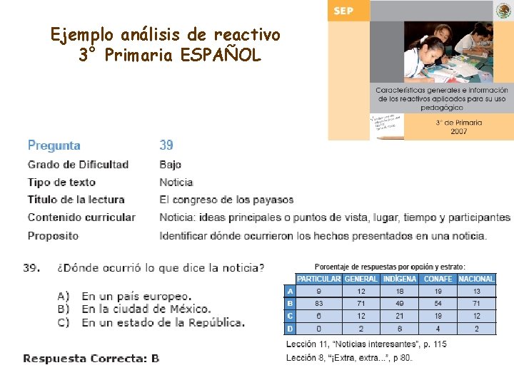 Ejemplo análisis de reactivo 3° Primaria ESPAÑOL 