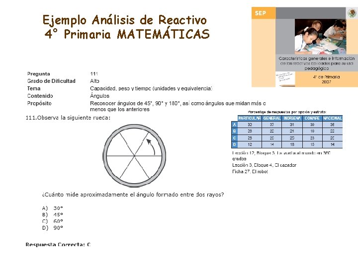 Ejemplo Análisis de Reactivo 4° Primaria MATEMÁTICAS 