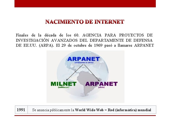 Finales de la década de los 60. AGENCIA PARA PROYECTOS DE INVESTIGACIÓN AVANZADOS DEL