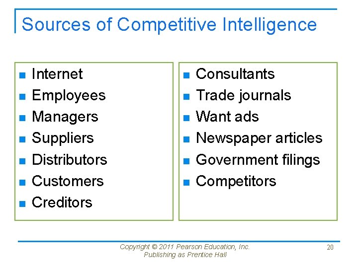 Sources of Competitive Intelligence n n n n Internet Employees Managers Suppliers Distributors Customers