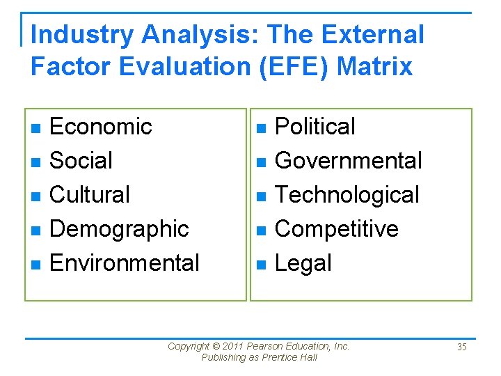 Industry Analysis: The External Factor Evaluation (EFE) Matrix Economic n Social n Cultural n