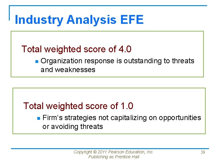 Industry Analysis EFE Total weighted score of 4. 0 n Organization response is outstanding