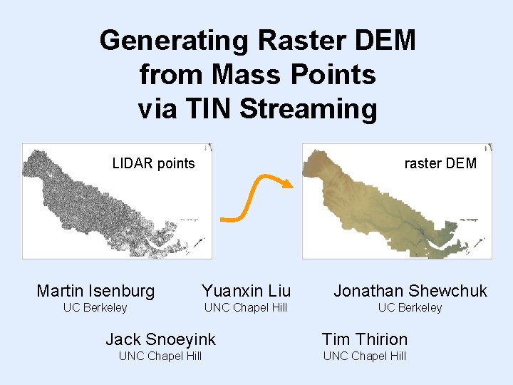 Generating Raster DEM from Mass Points via TIN Streaming LIDAR points raster DEM Martin