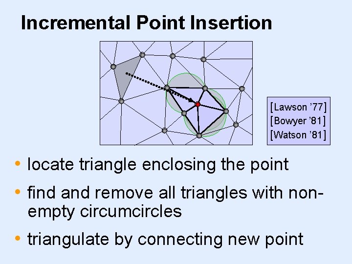 Incremental Point Insertion [Lawson ’ 77] [Bowyer ’ 81] [Watson ’ 81] • locate