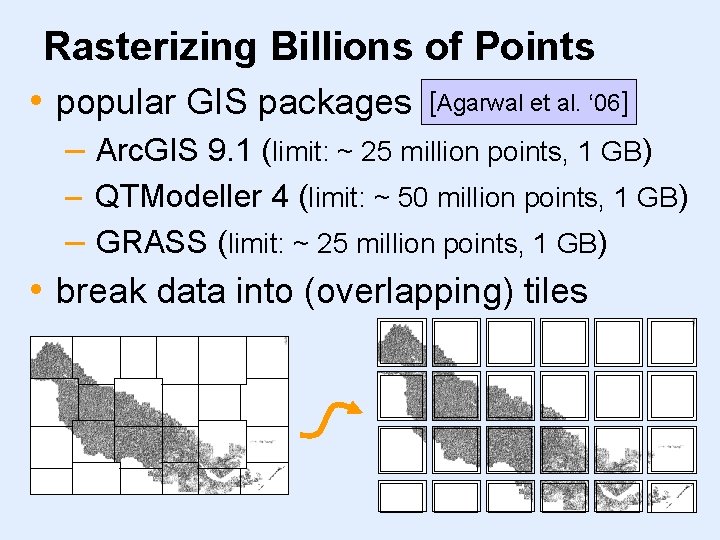 Rasterizing Billions of Points • popular GIS packages [Agarwal et al. ‘ 06] –