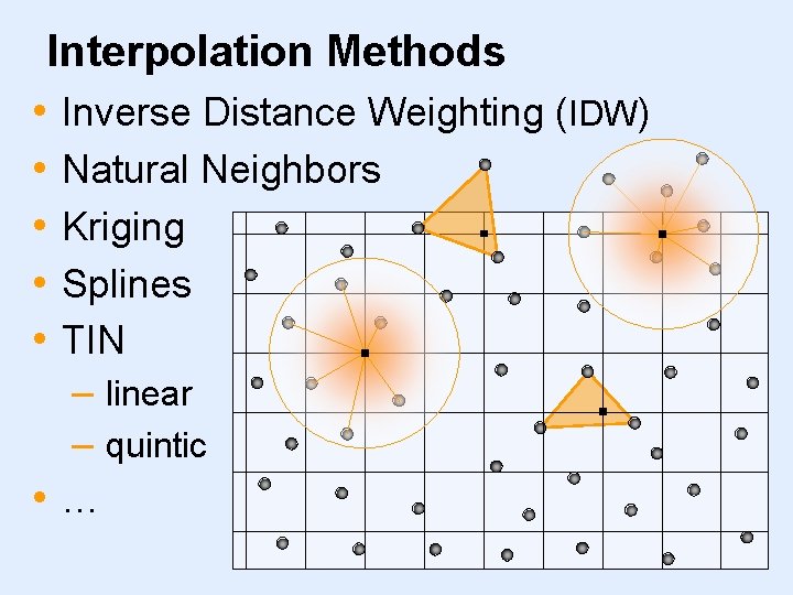 Interpolation Methods • • • Inverse Distance Weighting (IDW) Natural Neighbors Kriging Splines TIN