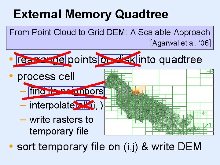 External Memory Quadtree From Point Cloud to Grid DEM: A Scalable Approach [Agarwal et