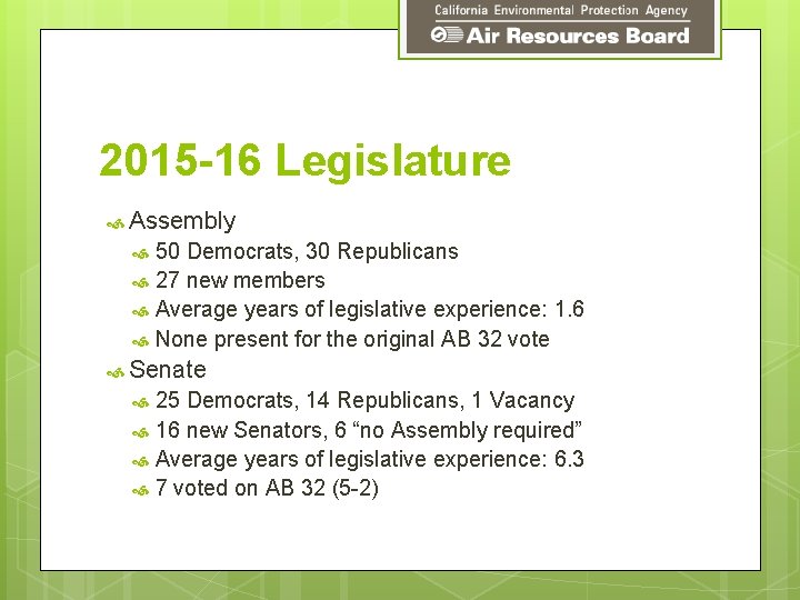 2015 -16 Legislature Assembly 50 Democrats, 30 Republicans 27 new members Average years of