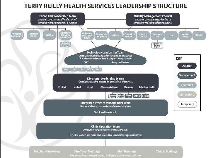 Adverse Childhood Experiences And Resiliency Learning Collaborative Kickoff