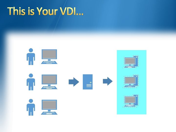 This is Your VDI… 