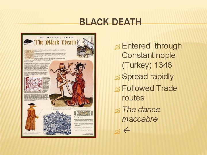 BLACK DEATH Entered through Constantinople (Turkey) 1346 Spread rapidly Followed Trade routes The dance