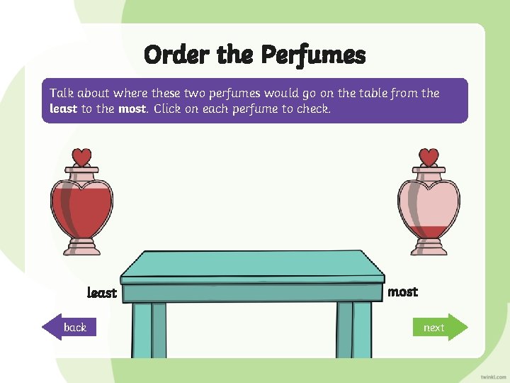 Order the Perfumes Talk about where these two perfumes would go on the table