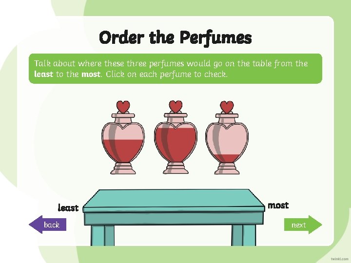 Order the Perfumes Talk about where these three perfumes would go on the table