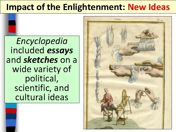 Impact of the Enlightenment: New Ideas Encyclopedia included essays and sketches on a wide
